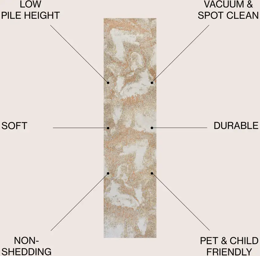 8' Abstract Runner Rug Photo 7