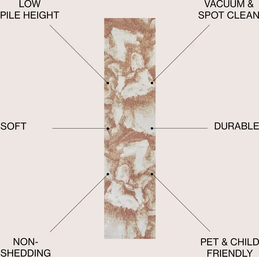 8' Abstract Runner Rug Photo 6