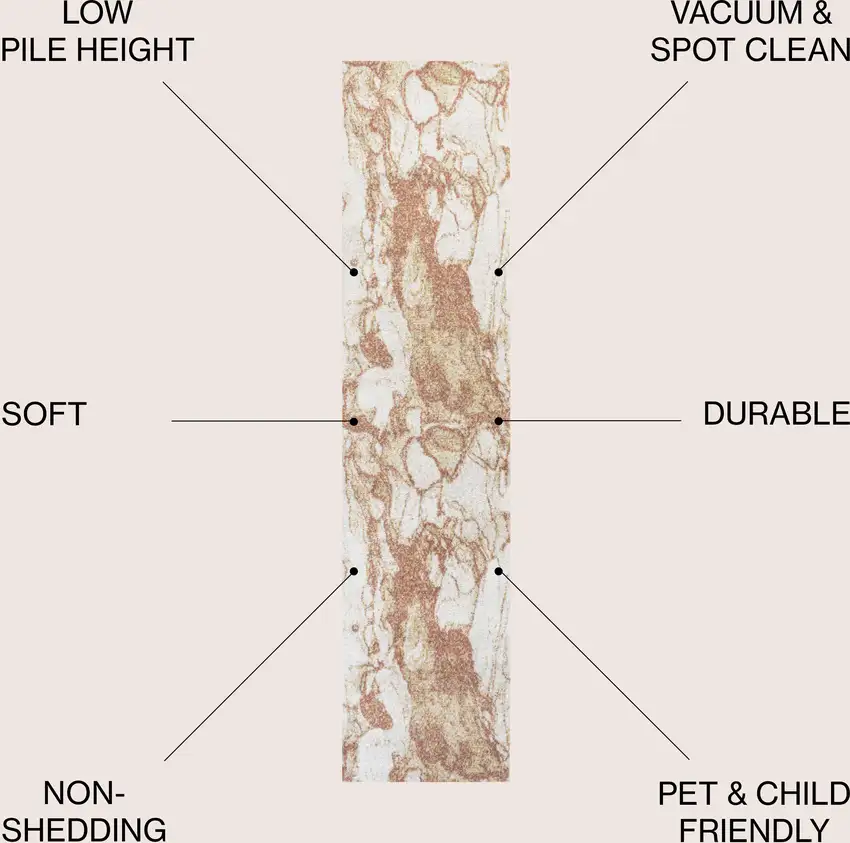 8' Abstract Runner Rug Photo 4