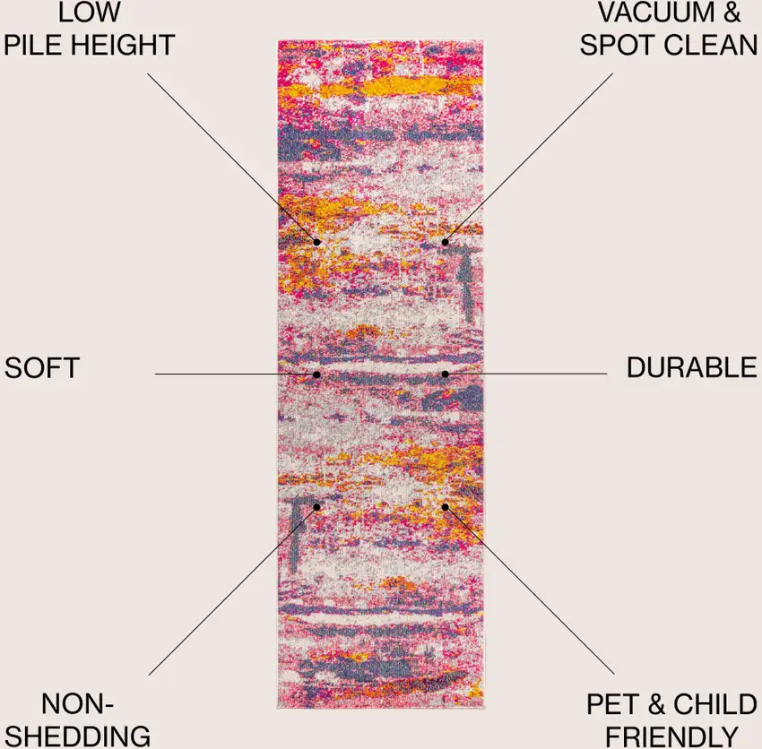 8' Abstract Runner Rug Photo 8