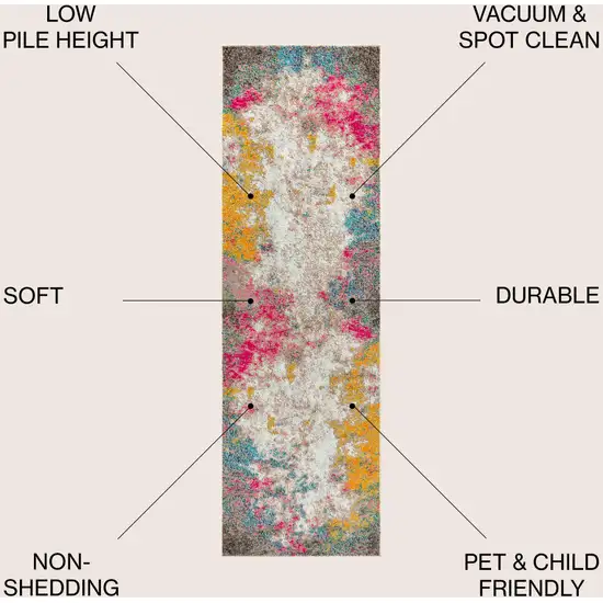 8' Abstract Runner Rug Photo 8