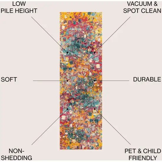 8' Abstract Runner Rug Photo 7