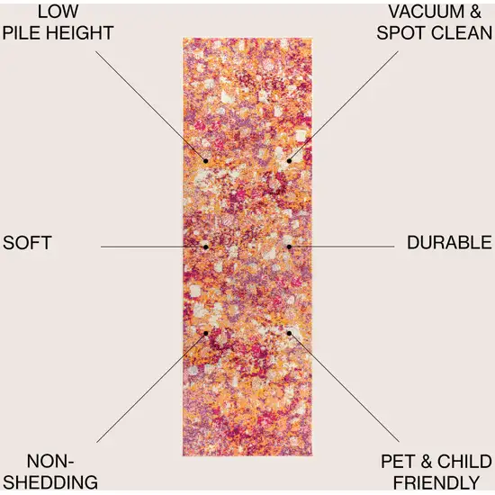 8' Abstract Runner Rug Photo 7