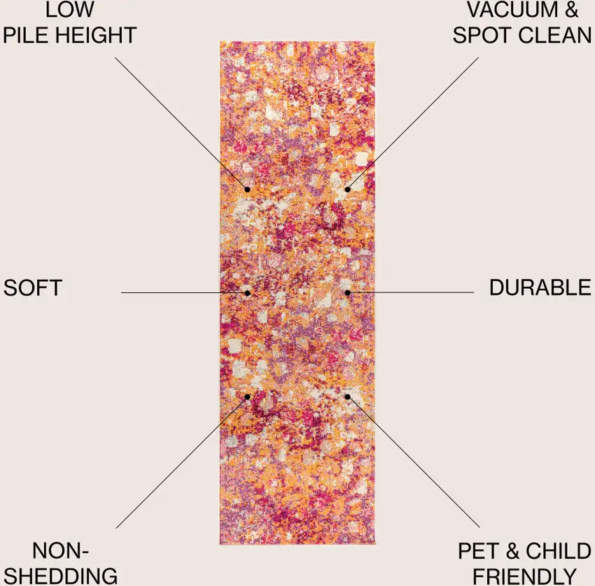 8' Abstract Runner Rug Photo 7