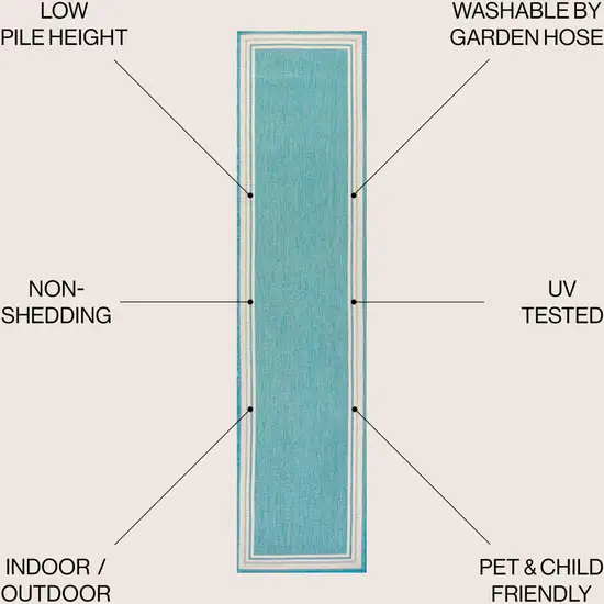 8' Aqua And Beige Indoor Outdoor Runner Rug Photo 5