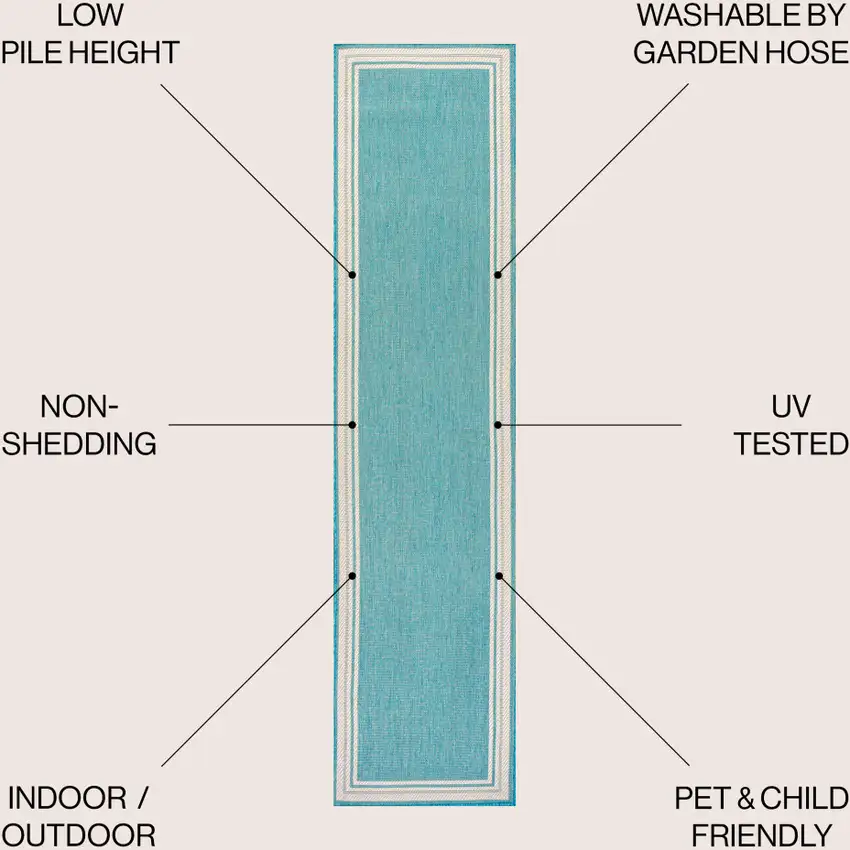 8' Aqua And Beige Indoor Outdoor Runner Rug Photo 5