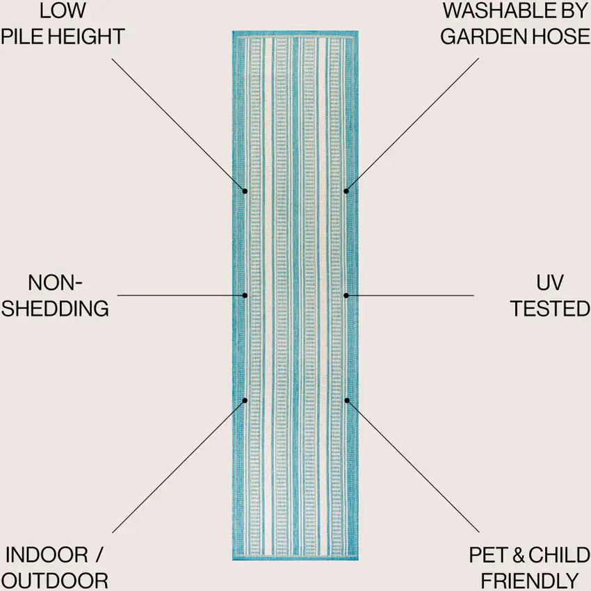 8' Aqua And Beige Striped Indoor Outdoor Runner Rug Photo 5
