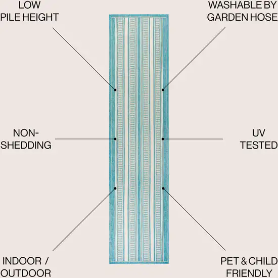 8' Aqua And Beige Striped Indoor Outdoor Runner Rug Photo 5