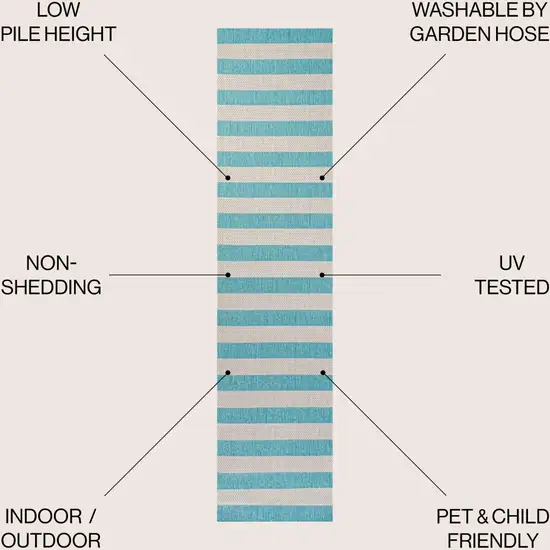 8' Aqua And Cream Striped Indoor Outdoor Runner Rug Photo 5