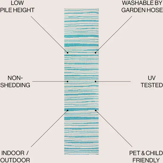 8' Aqua And Cream Striped Indoor Outdoor Runner Rug Photo 8