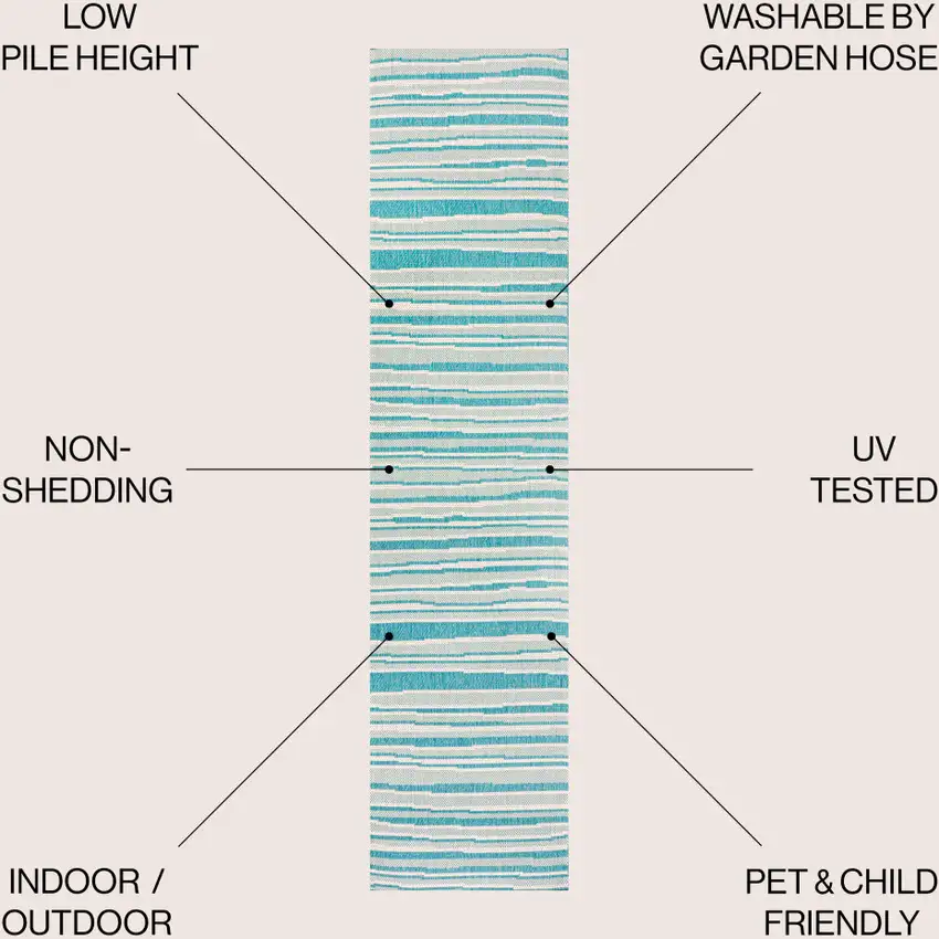 8' Aqua And Cream Striped Indoor Outdoor Runner Rug Photo 8