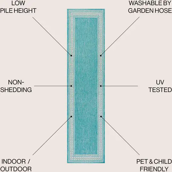 8' Aqua And Light Gray Indoor Outdoor Runner Rug Photo 5