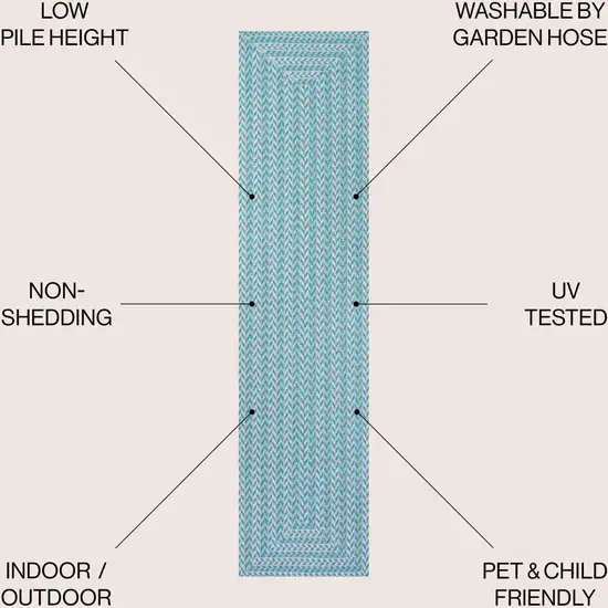 8' Aqua And Light Gray Striped Indoor Outdoor Runner Rug Photo 8