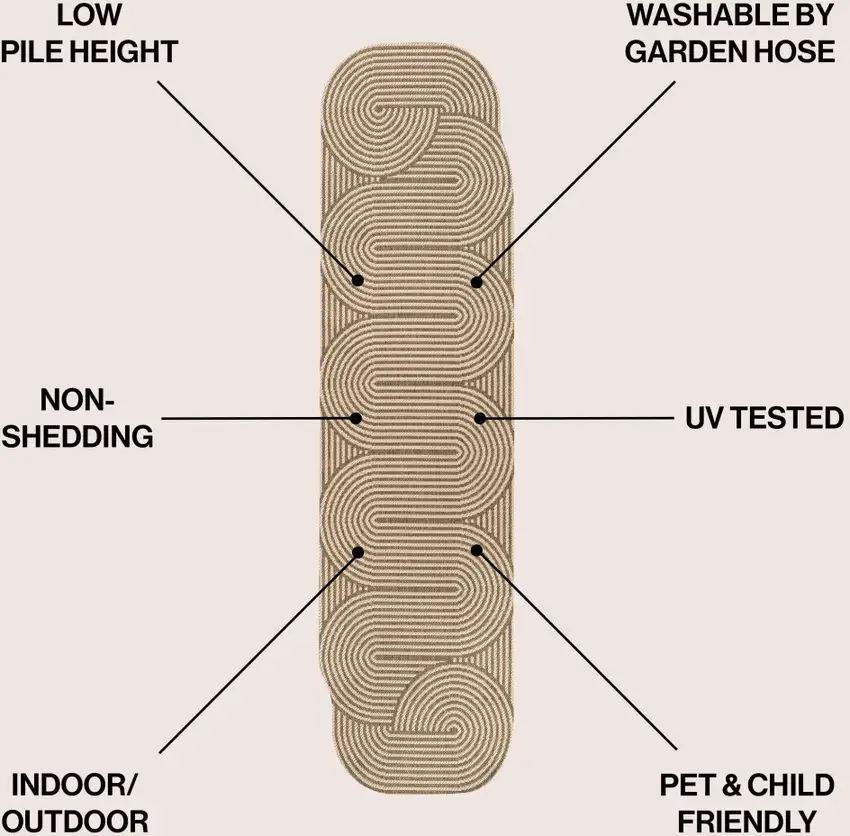 8' Beige And Brown Abstract Indoor Outdoor Runner Rug Photo 7