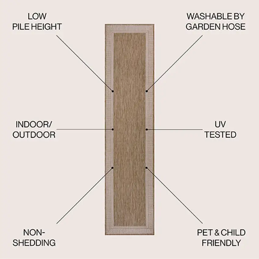 8' Beige And Cream Indoor Outdoor Runner Rug Photo 5