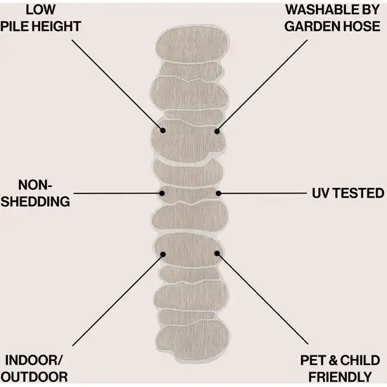 8' Beige And Cream Medallion Indoor Outdoor Runner Rug Photo 6