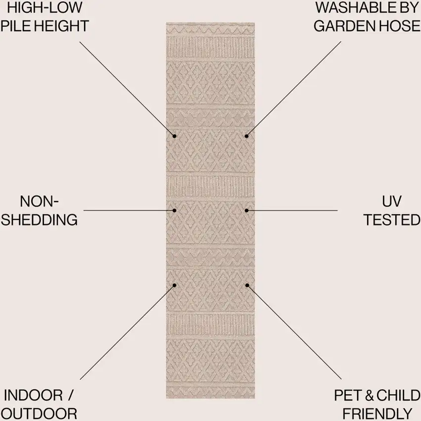 8' Beige And Gray Trellis Indoor Outdoor Runner Rug Photo 5