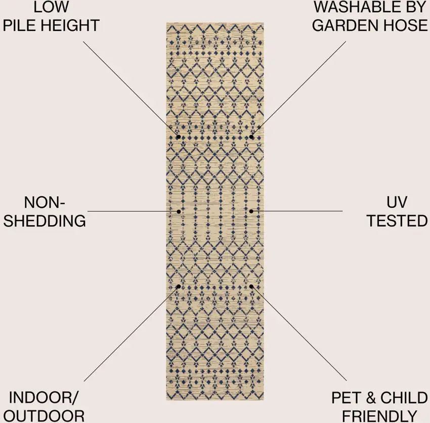 8' Beige And Navy Blue Trellis Indoor Outdoor Runner Rug Photo 7