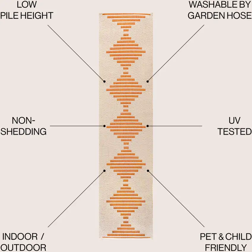 8' Beige And Orange Striped Indoor Outdoor Runner Rug Photo 8