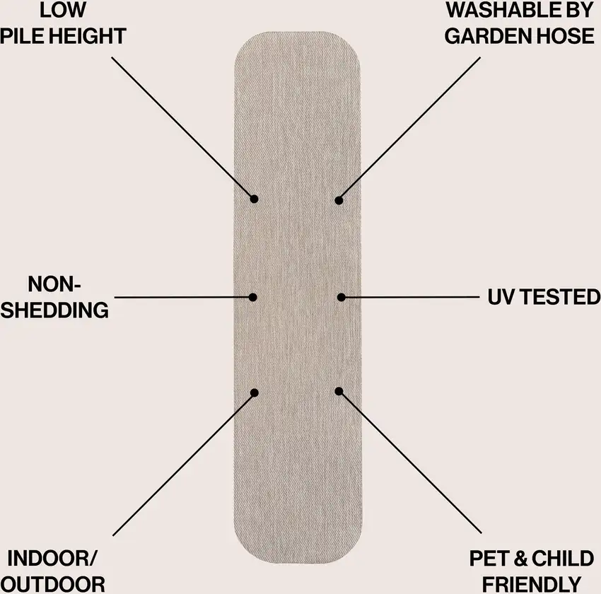 8' Beige Indoor Outdoor Runner Rug Photo 6