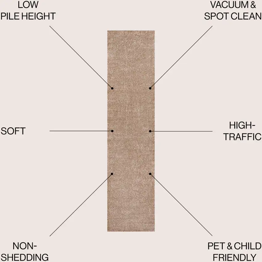 10' Beige Runner Rug Photo 7