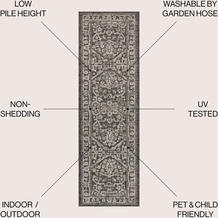 8' Black And Gray Medallion Indoor Outdoor Runner Rug Photo 9