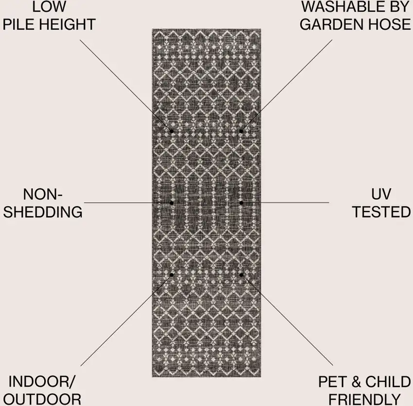 8' Black And Gray Trellis Indoor Outdoor Runner Rug Photo 9