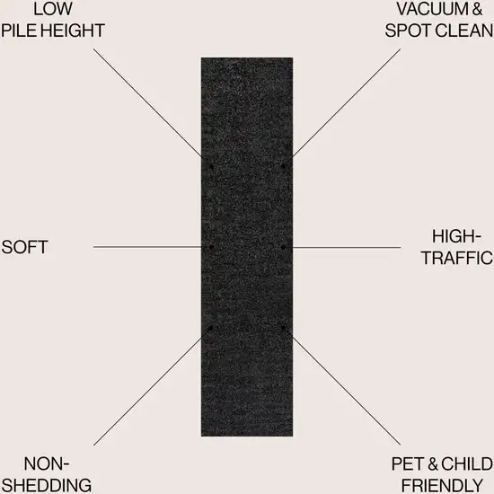 10' Black Runner Rug Photo 8