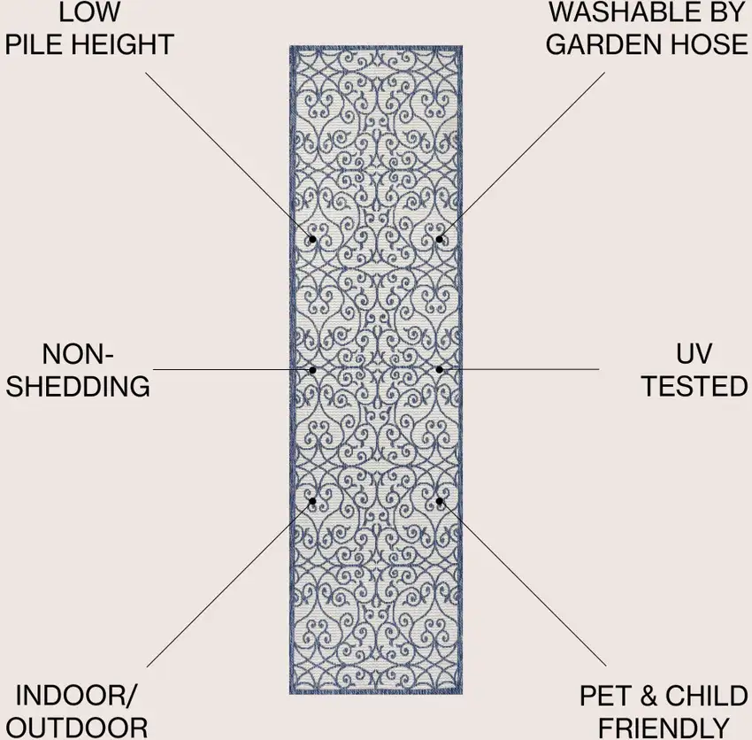 10' Blue And Cream Geometric Indoor Outdoor Runner Rug Photo 8