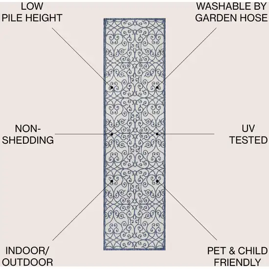 8' Blue And Cream Geometric Indoor Outdoor Runner Rug Photo 8