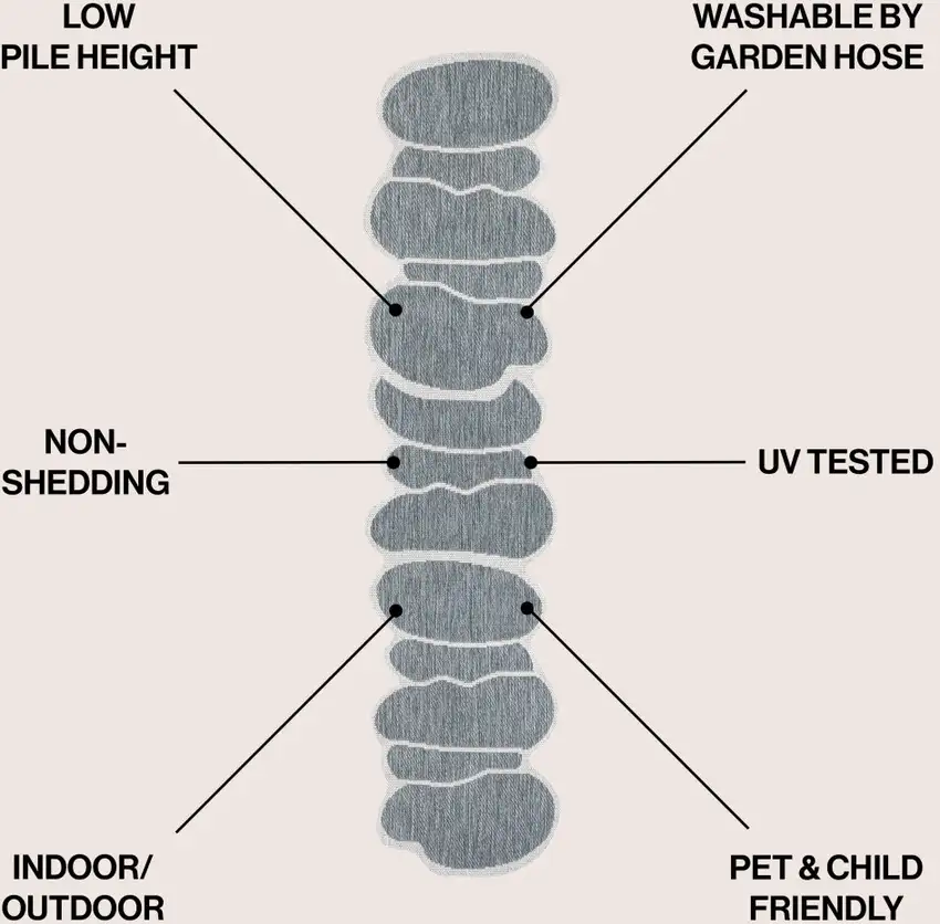 8' Blue And Cream Medallion Indoor Outdoor Runner Rug Photo 7