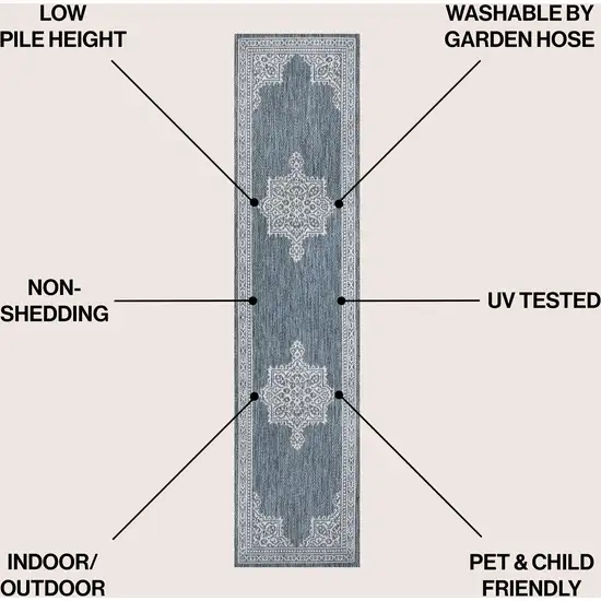 8' Blue And Cream Medallion Indoor Outdoor Runner Rug Photo 7