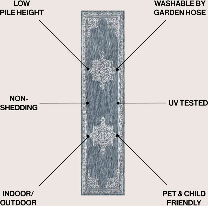 8' Blue And Cream Medallion Indoor Outdoor Runner Rug Photo 7