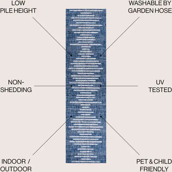 8' Blue And Ivory Striped Indoor Outdoor Runner Rug Photo 4