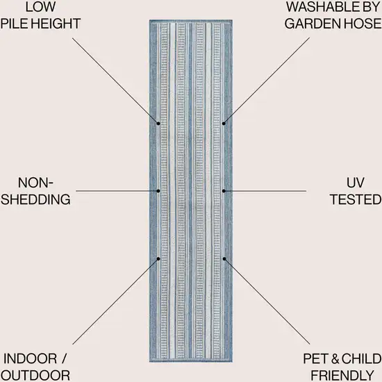 8' Blue And Light Gray Striped Indoor Outdoor Runner Rug Photo 5