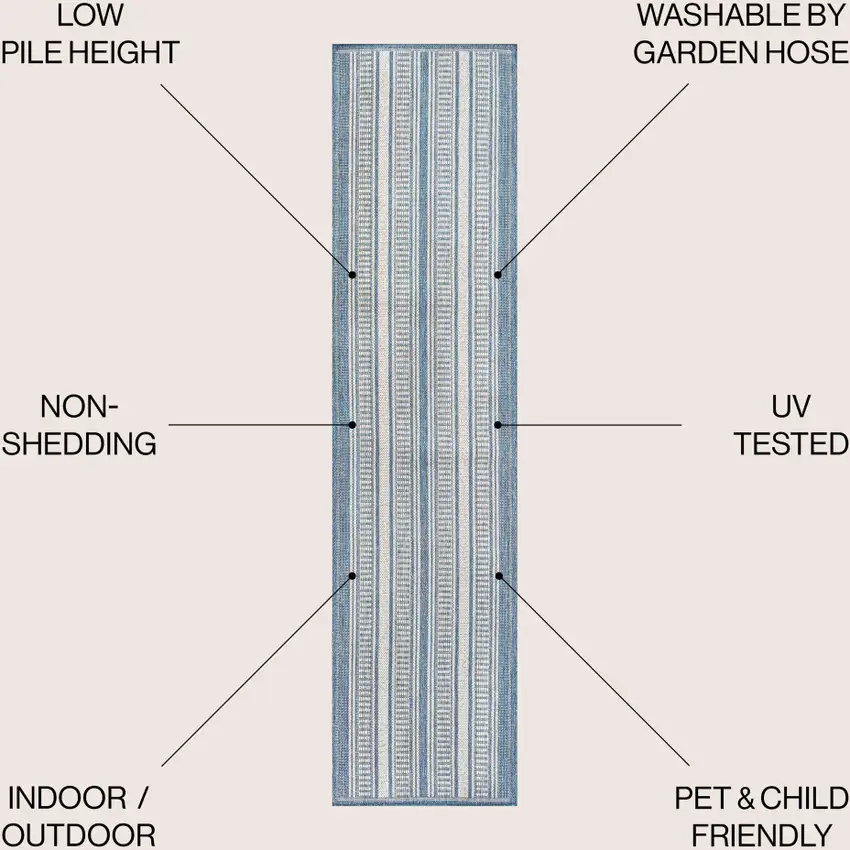 8' Blue And Light Gray Striped Indoor Outdoor Runner Rug Photo 5