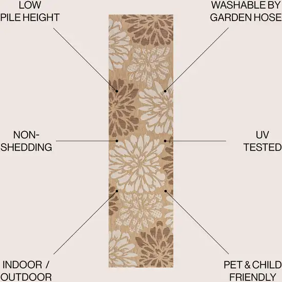 8' Brown And Cream Floral Indoor Outdoor Runner Rug Photo 7