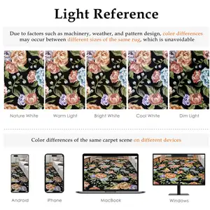 Photo of 8' Brown And Ivory Abstract Washable Area Rug