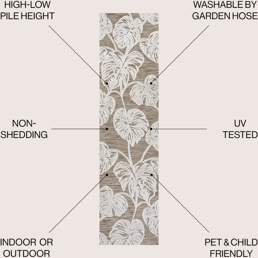 8' Brown And Ivory Floral Indoor Outdoor Runner Rug Photo 8