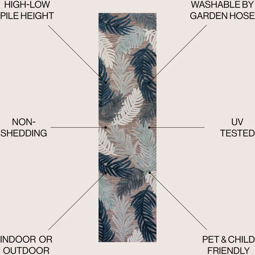 8' Brown Navy Blue And Ivory Floral Indoor Outdoor Runner Rug Photo 7