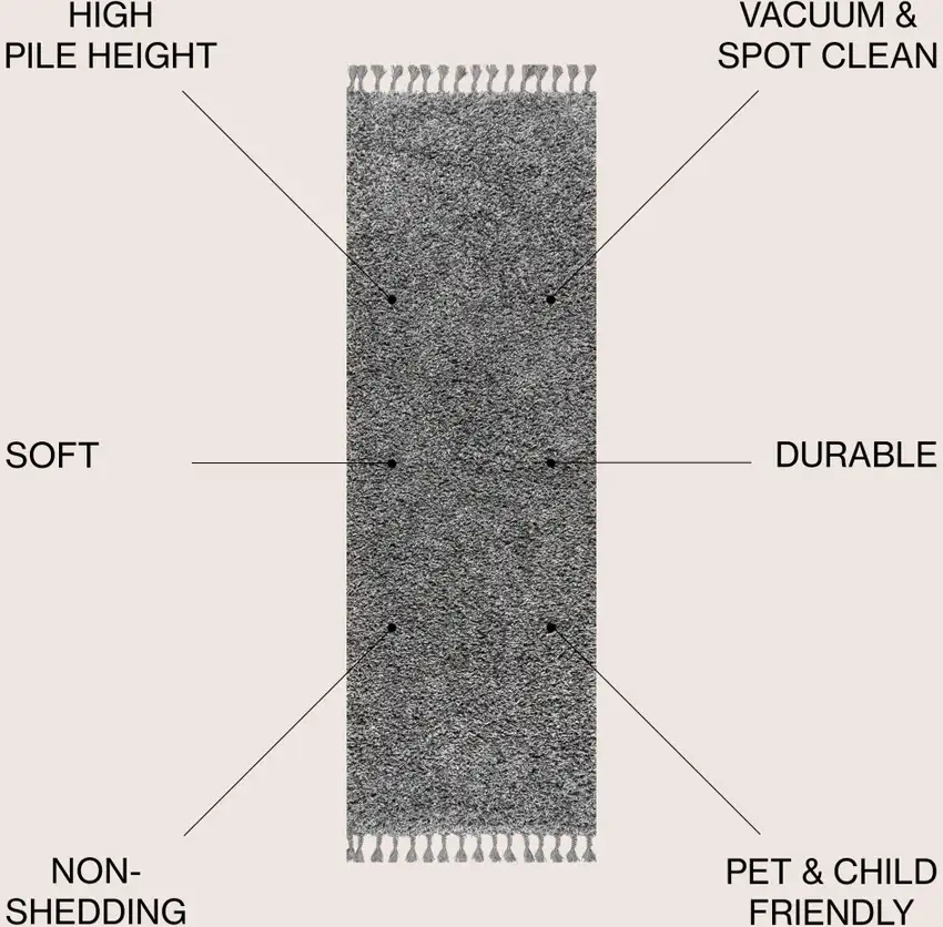 8' Charcoal Runner Rug With Fringe Photo 6