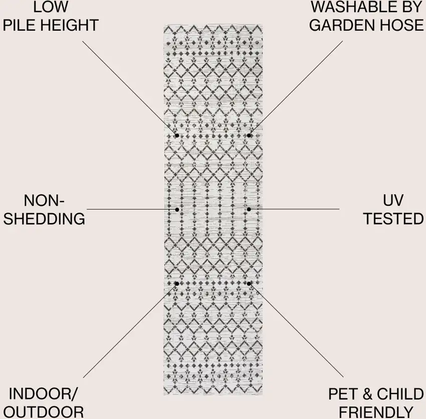 10' Cream And Black Trellis Indoor Outdoor Runner Rug Photo 9