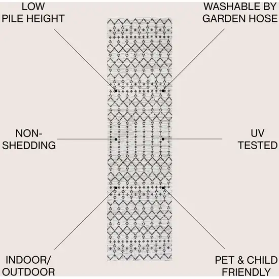 8' Cream And Black Trellis Indoor Outdoor Runner Rug Photo 9