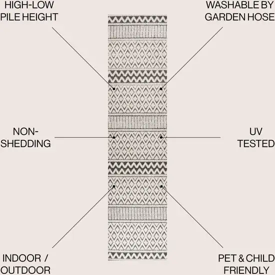 8' Cream And Black Trellis Indoor Outdoor Runner Rug Photo 7