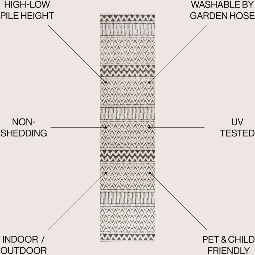 8' Cream And Black Trellis Indoor Outdoor Runner Rug Photo 7