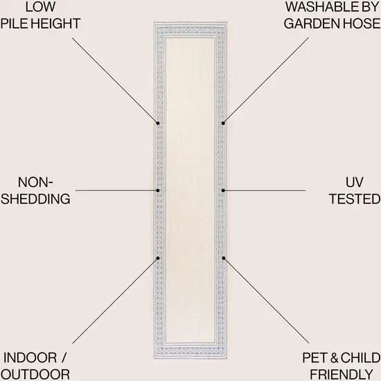 8' Cream And Blue Indoor Outdoor Runner Rug Photo 7