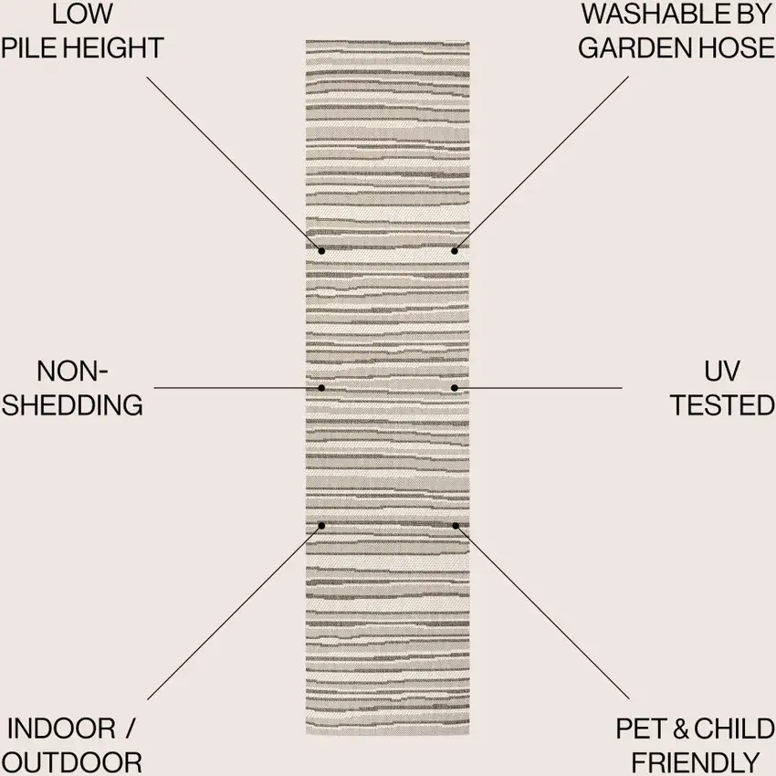 8' Cream And Dark Gray Striped Indoor Outdoor Runner Rug Photo 4