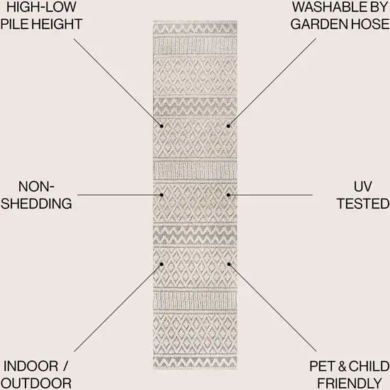 8' Cream And Gray Trellis Indoor Outdoor Runner Rug Photo 8