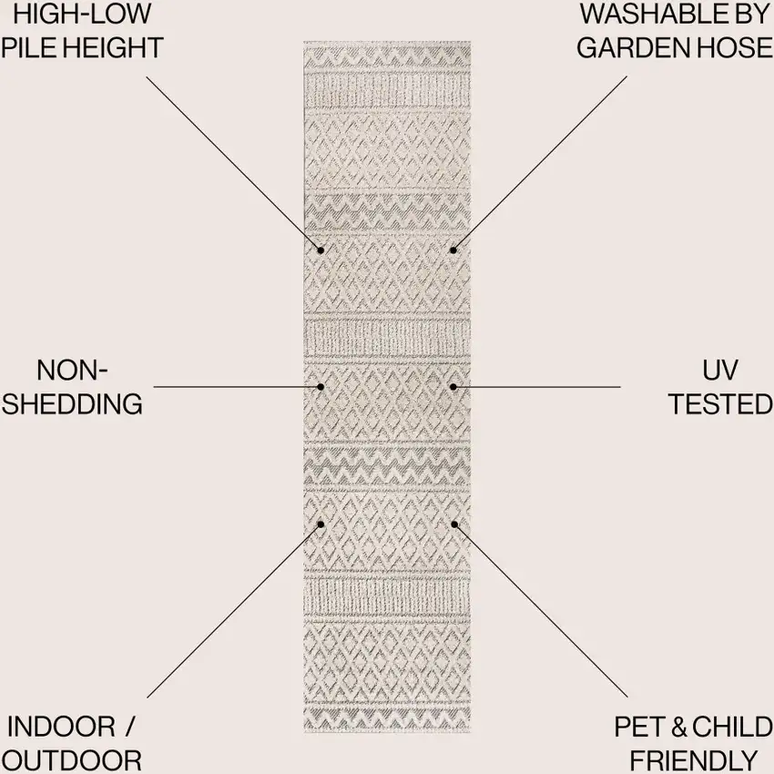 8' Cream And Gray Trellis Indoor Outdoor Runner Rug Photo 8