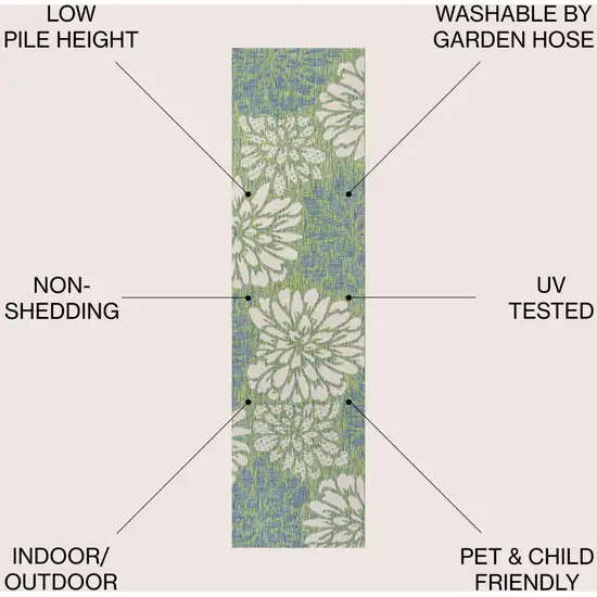 8' Cream And Green Floral Indoor Outdoor Runner Rug Photo 7